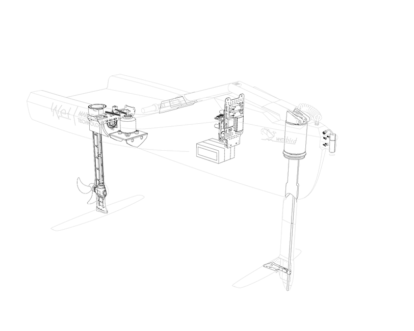 Wet Design Naval Architecture